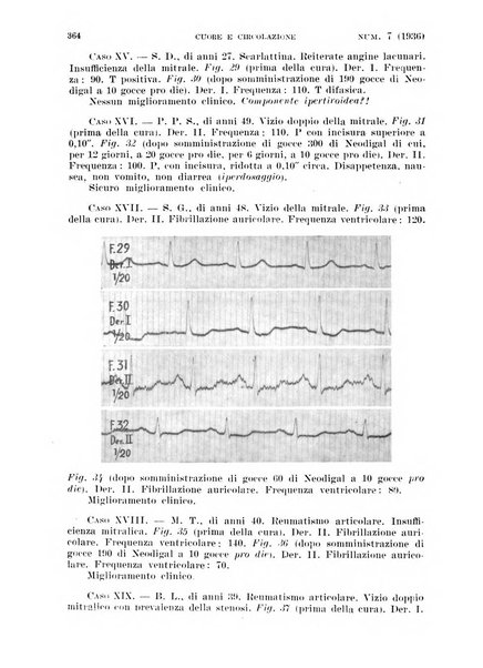 Cuore e circolazione periodico mensile illustrato