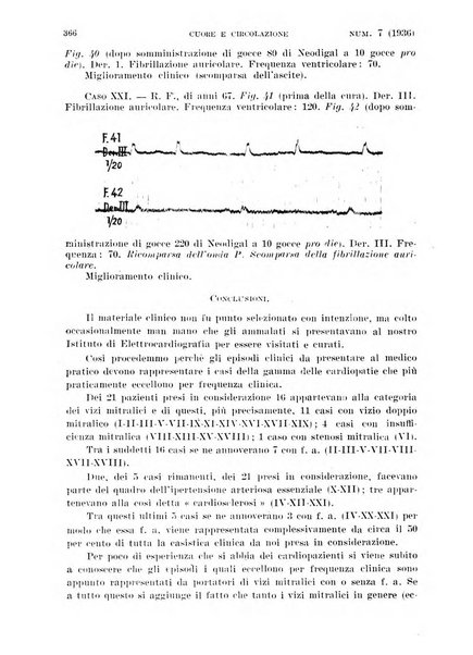 Cuore e circolazione periodico mensile illustrato