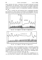 giornale/TO00182537/1936/unico/00000498