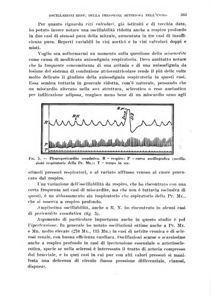 Cuore e circolazione periodico mensile illustrato