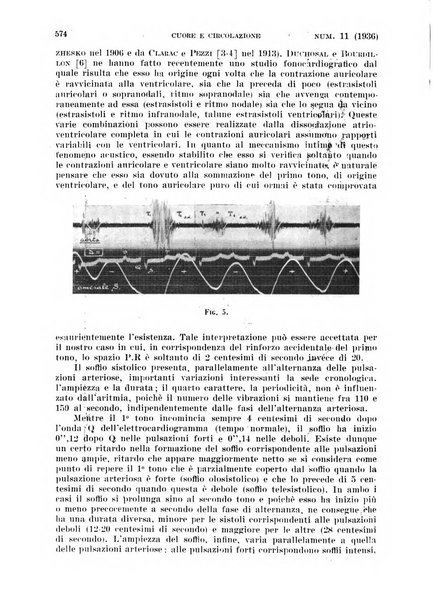 Cuore e circolazione periodico mensile illustrato