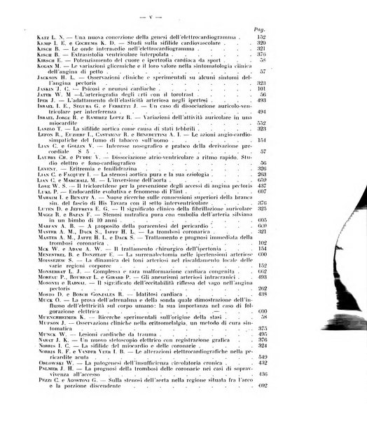 Cuore e circolazione periodico mensile illustrato