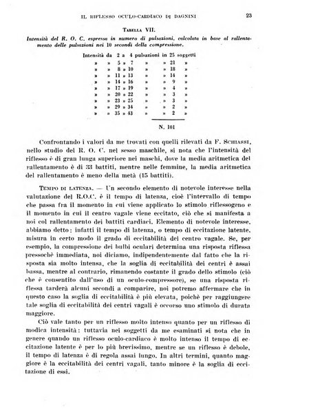 Cuore e circolazione periodico mensile illustrato