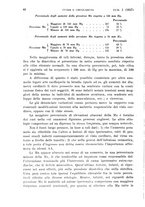 giornale/TO00182537/1937/unico/00000058