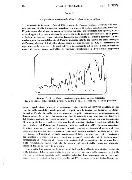 Cuore e circolazione periodico mensile illustrato