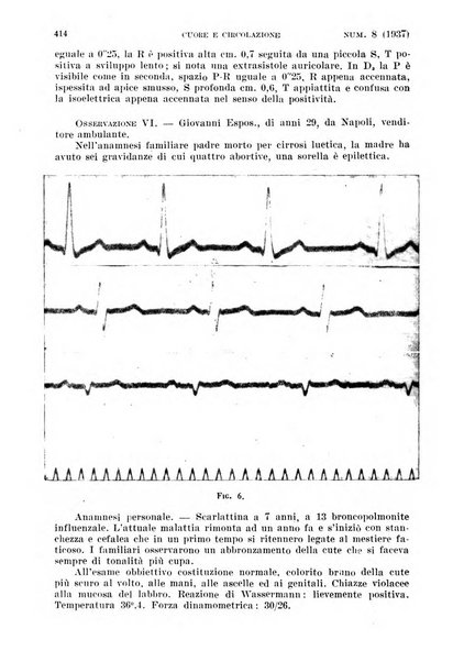 Cuore e circolazione periodico mensile illustrato