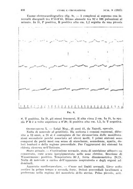 Cuore e circolazione periodico mensile illustrato