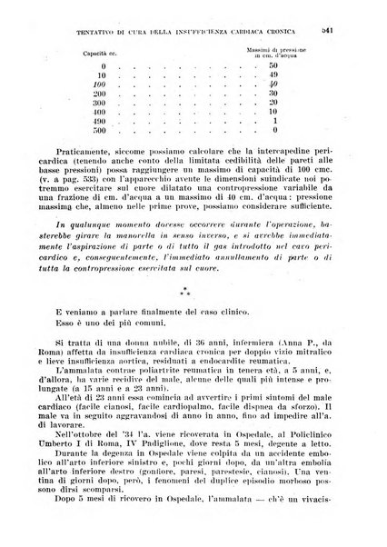 Cuore e circolazione periodico mensile illustrato