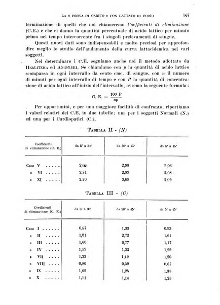 Cuore e circolazione periodico mensile illustrato