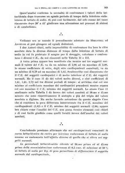 Cuore e circolazione periodico mensile illustrato