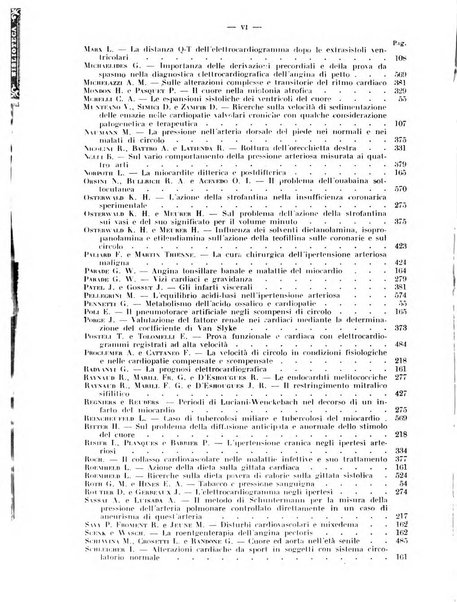 Cuore e circolazione periodico mensile illustrato