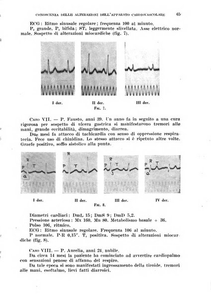 Cuore e circolazione periodico mensile illustrato