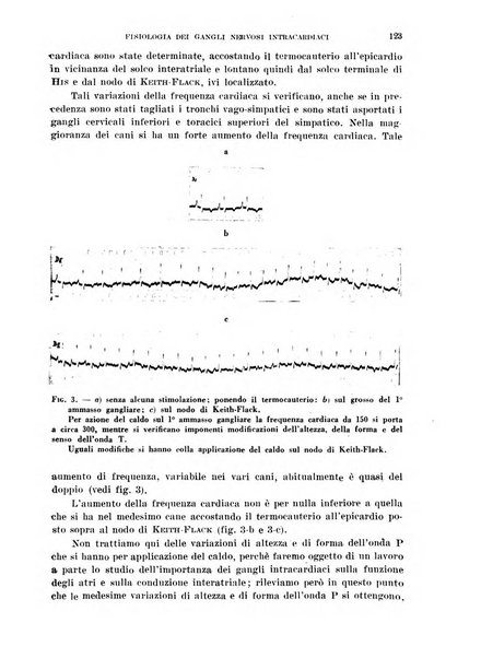 Cuore e circolazione periodico mensile illustrato