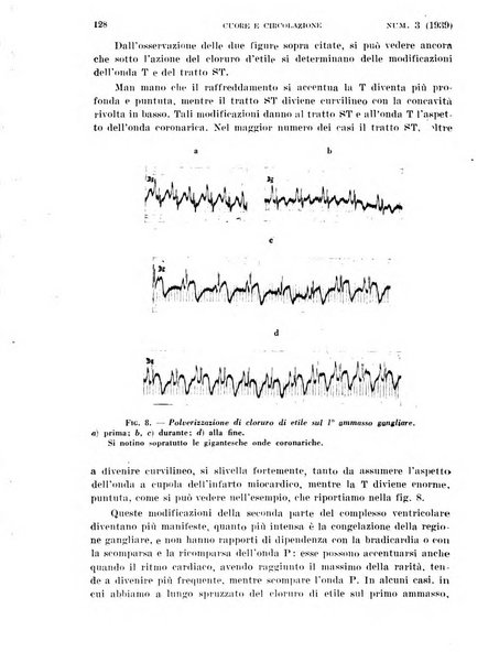 Cuore e circolazione periodico mensile illustrato