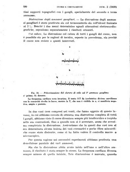 Cuore e circolazione periodico mensile illustrato