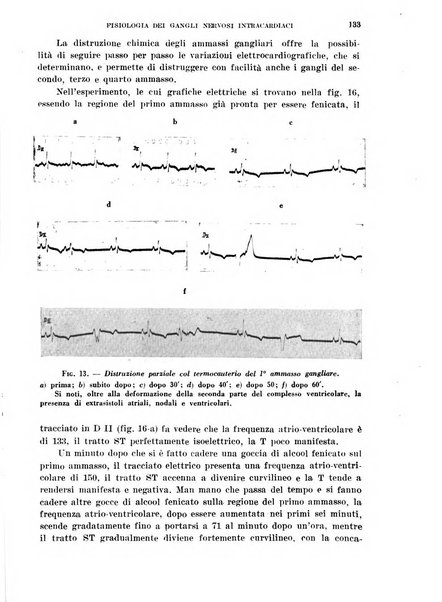 Cuore e circolazione periodico mensile illustrato