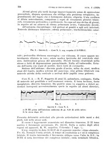 Cuore e circolazione periodico mensile illustrato