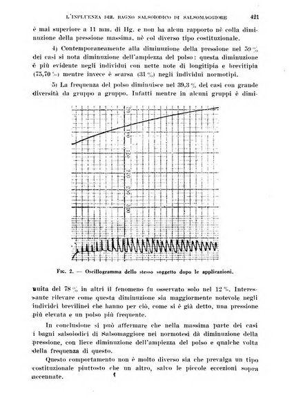 Cuore e circolazione periodico mensile illustrato