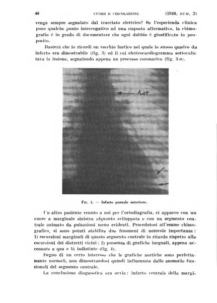 Cuore e circolazione periodico mensile illustrato