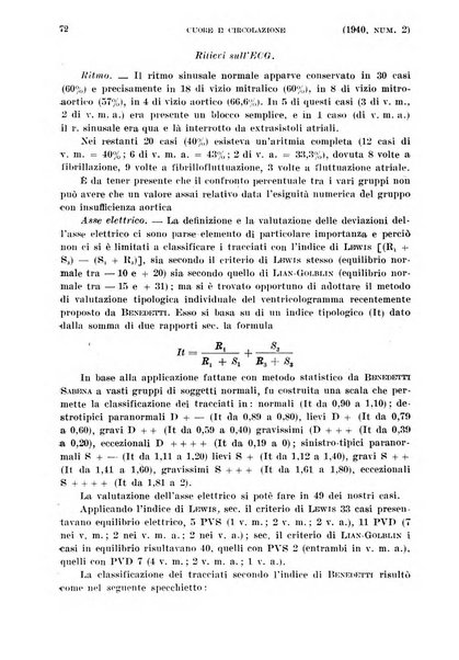 Cuore e circolazione periodico mensile illustrato