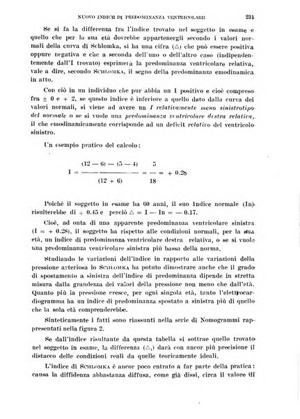 Cuore e circolazione periodico mensile illustrato