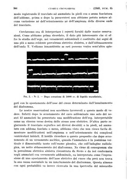 Cuore e circolazione periodico mensile illustrato