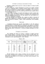 giornale/TO00182537/1941/unico/00000045