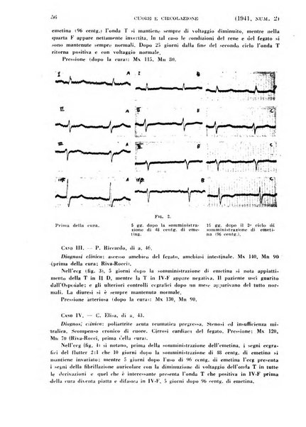 Cuore e circolazione periodico mensile illustrato