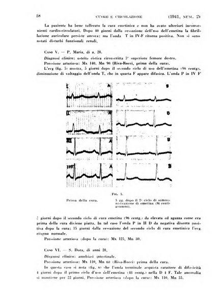 Cuore e circolazione periodico mensile illustrato