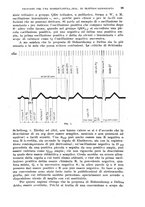 giornale/TO00182537/1941/unico/00000125