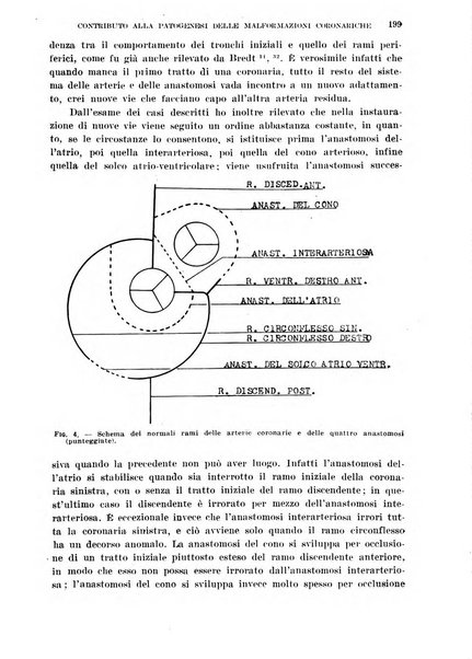 Cuore e circolazione periodico mensile illustrato