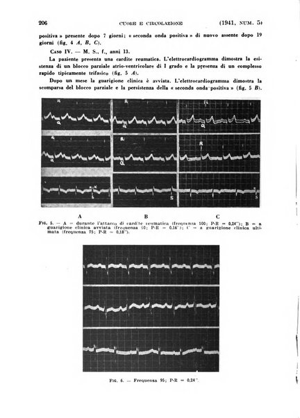 Cuore e circolazione periodico mensile illustrato