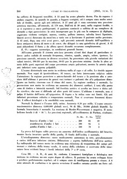 Cuore e circolazione periodico mensile illustrato