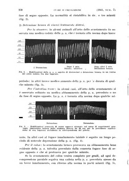 Cuore e circolazione periodico mensile illustrato