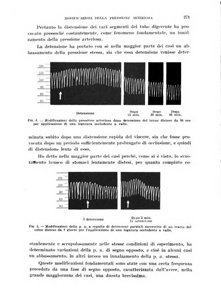 Cuore e circolazione periodico mensile illustrato