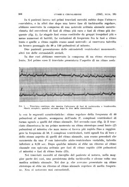 Cuore e circolazione periodico mensile illustrato