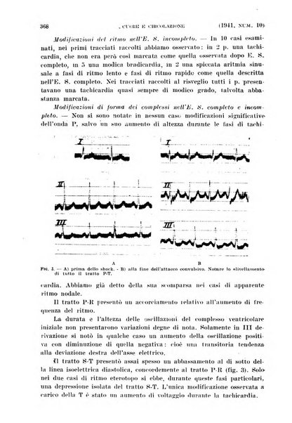 Cuore e circolazione periodico mensile illustrato