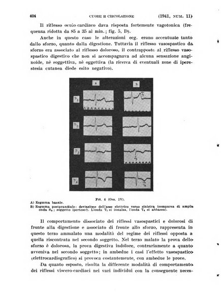 Cuore e circolazione periodico mensile illustrato