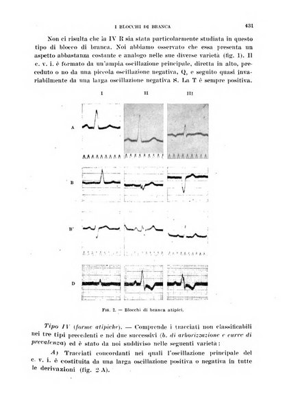 Cuore e circolazione periodico mensile illustrato