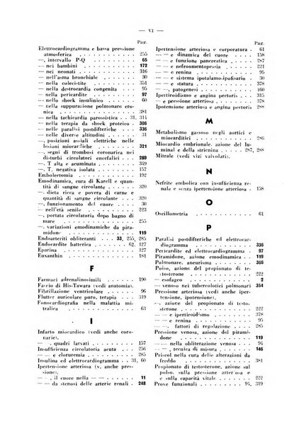 Cuore e circolazione periodico mensile illustrato