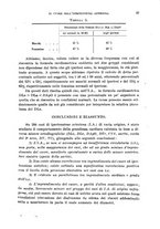 giornale/TO00182537/1942/unico/00000041