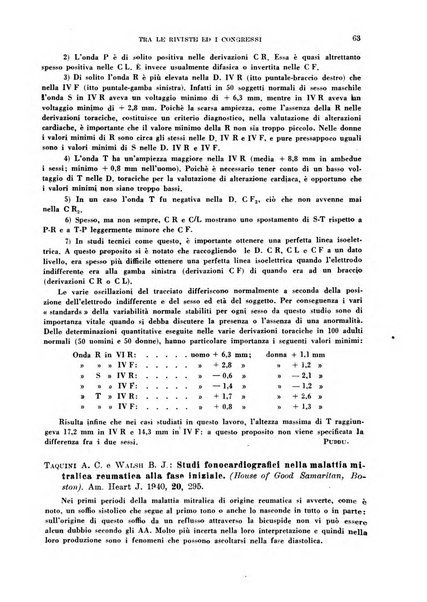 Cuore e circolazione periodico mensile illustrato