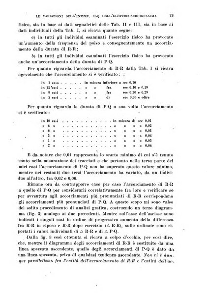 Cuore e circolazione periodico mensile illustrato