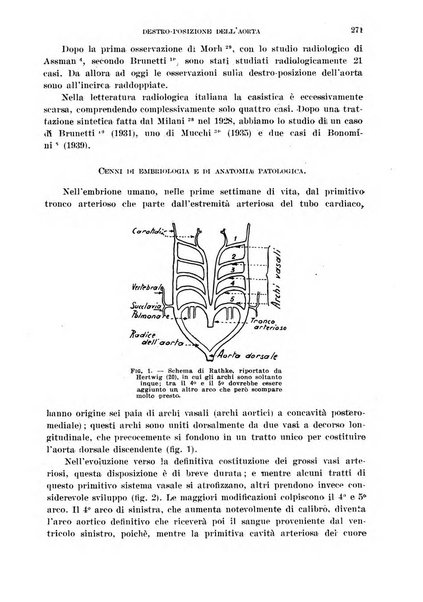 Cuore e circolazione periodico mensile illustrato