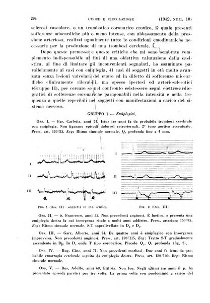 Cuore e circolazione periodico mensile illustrato