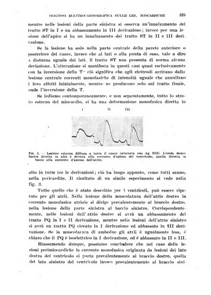 Cuore e circolazione periodico mensile illustrato