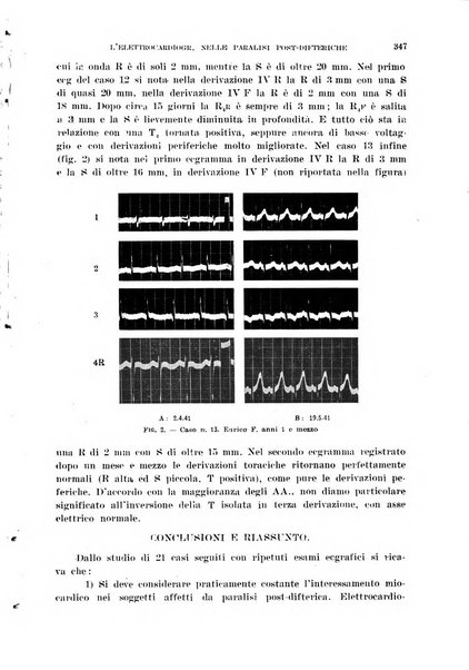 Cuore e circolazione periodico mensile illustrato