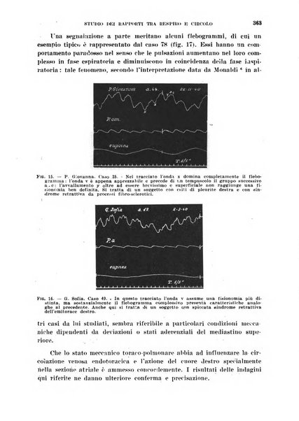 Cuore e circolazione periodico mensile illustrato