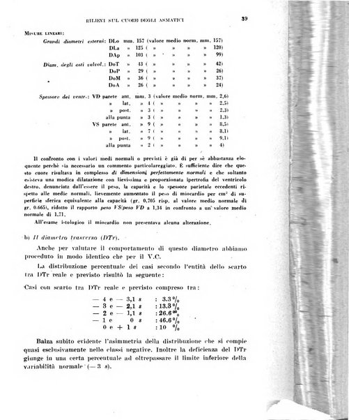 Cuore e circolazione periodico mensile illustrato