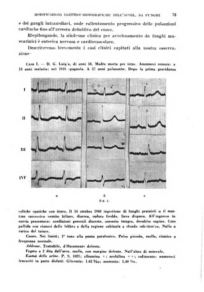 Cuore e circolazione periodico mensile illustrato